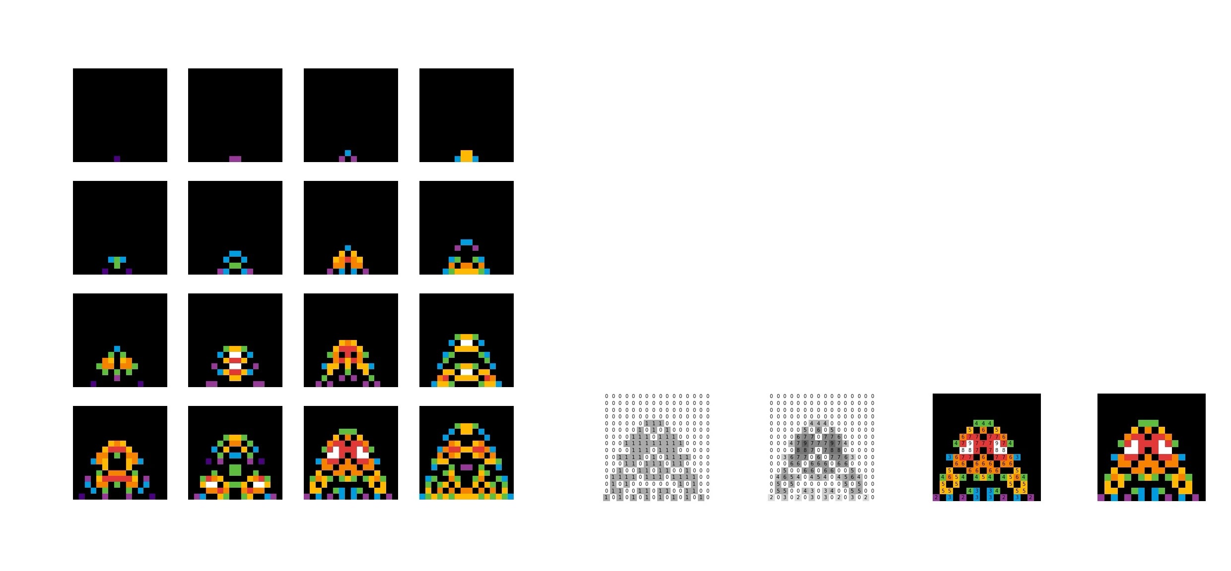 aliens project visual